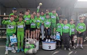 Résultats école de vélo 11 avril