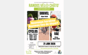 Randos Vélo Chato'
