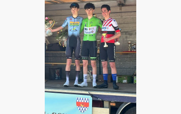 Résultats week-end 4 au 6 avril