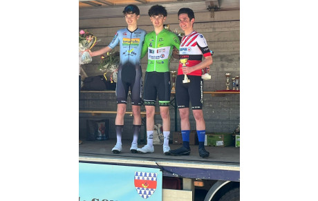 Résultats week-end 4 au 6 avril